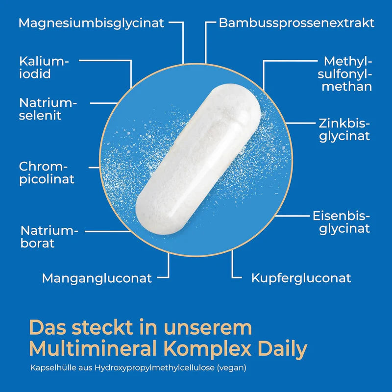 Multimineralkomplex Daily - Deine tägliche Dosis aller 12 hochwertigen essentiellen Mineralien